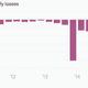 Image for article titled Can a Goldman guy save Twitter from Google?